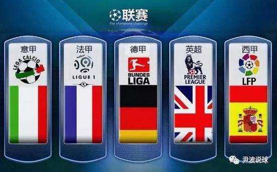 全球球迷和