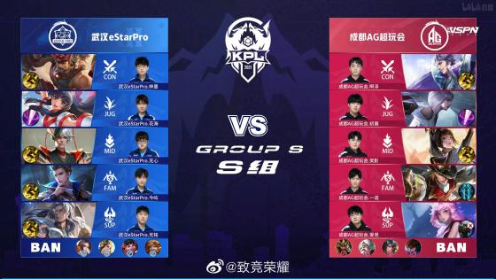 他是顶级射