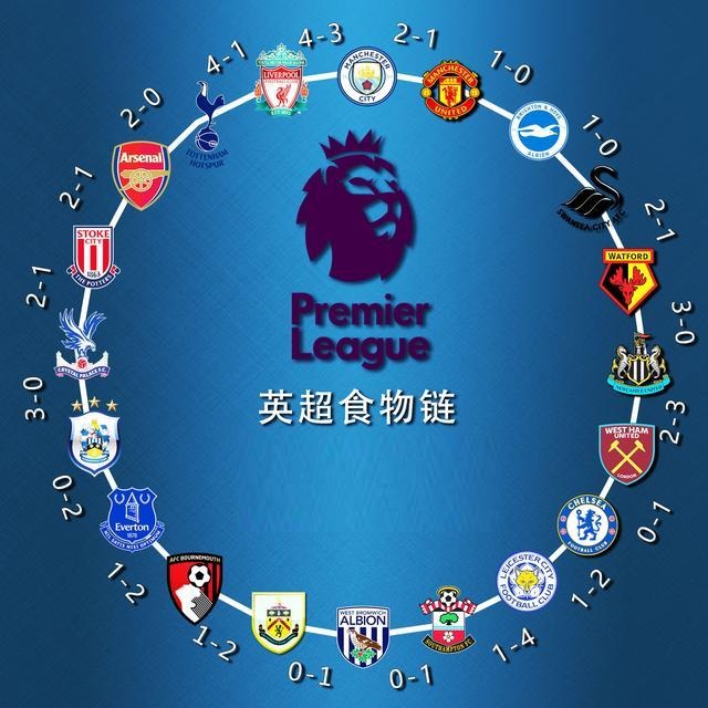 间的默契配 间的默契配