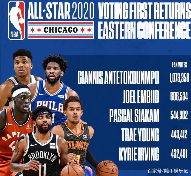 目标管理 目标管理