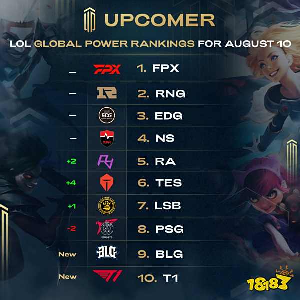 架构来连接 架构来连接